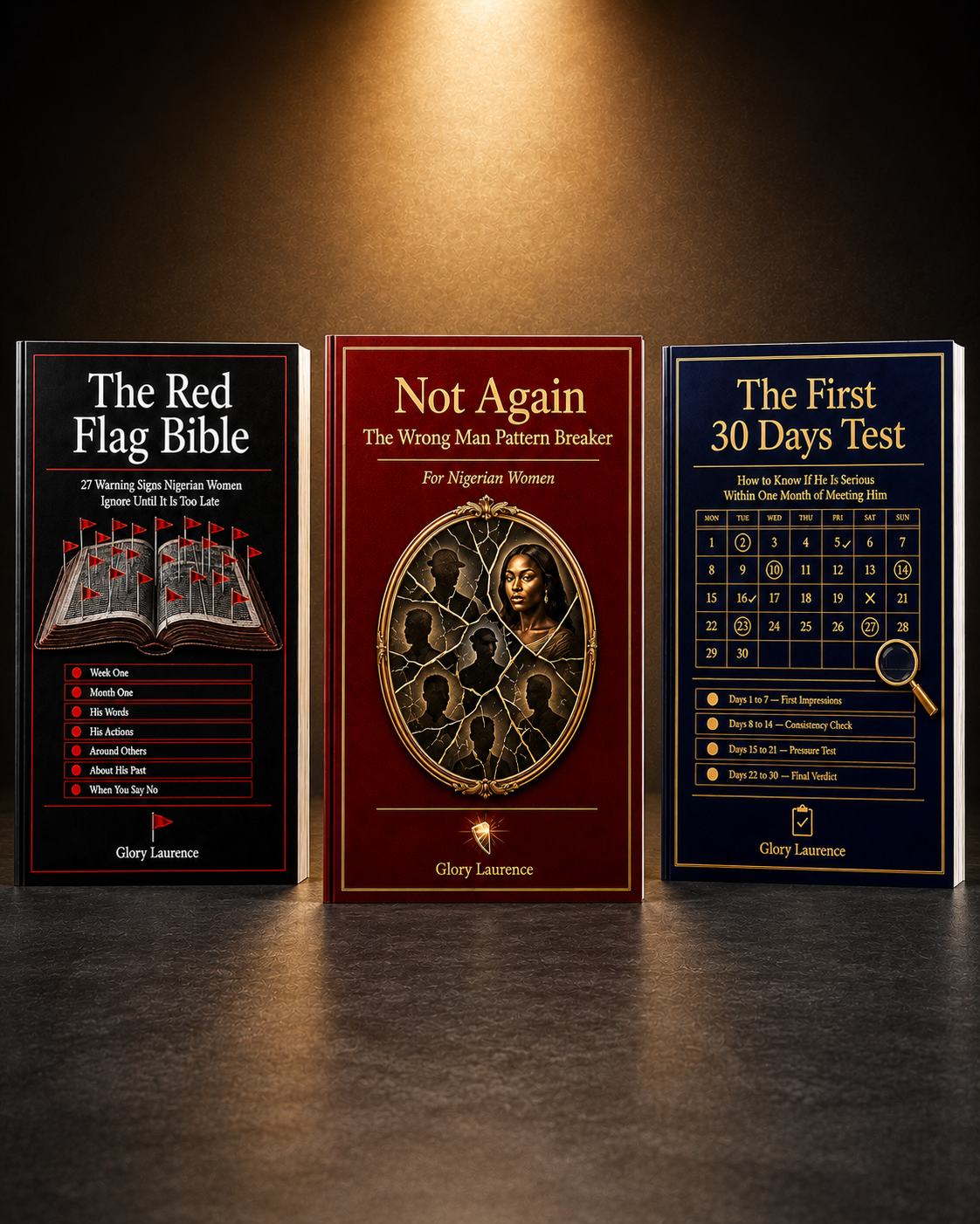 Not Again — Full Bundle: Main Guide + Both Bonuses
